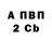 Амфетамин 97% Dr. Wagner